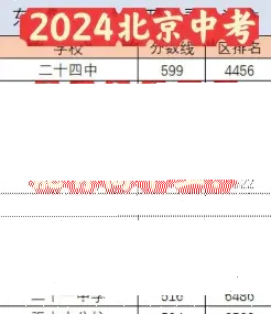 成人高考