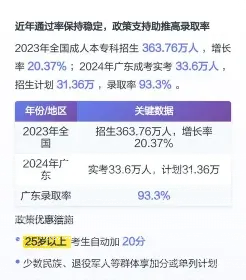 高起本