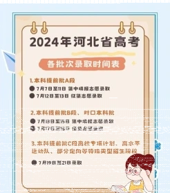 河北