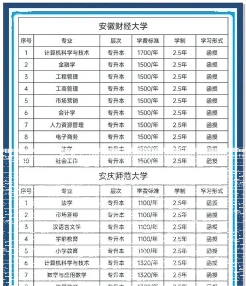 信息