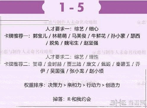 恋与制作人三星