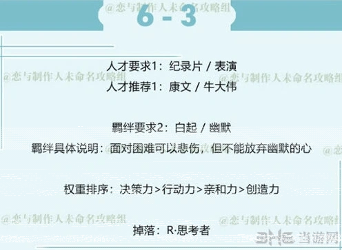 恋与制作人白起拍摄副本第六章攻略