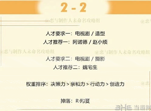 恋与制作人周棋洛