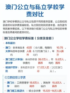 大學