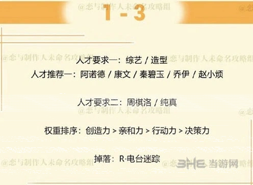 恋与制作人周棋洛