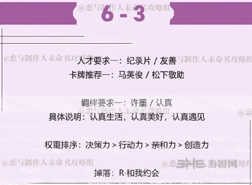 恋与制作人许墨6-3副本通关技巧