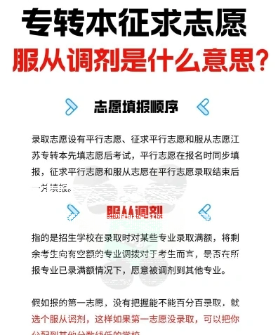 接受