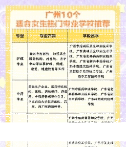 女生