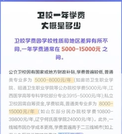 学费