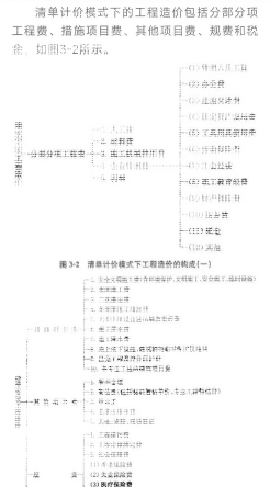 造价工程师