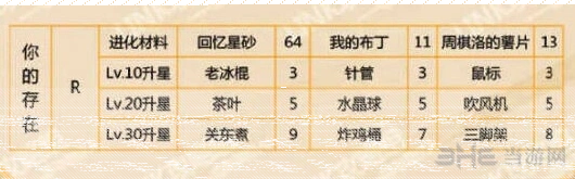 恋与制作人是什么