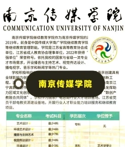 独立学院