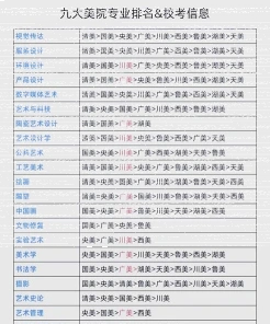 学院