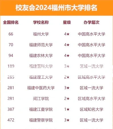 国家