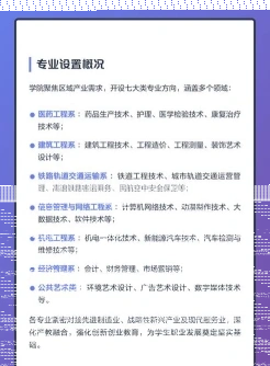 学院