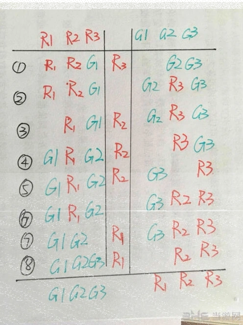 如果可以回家早一点小说家