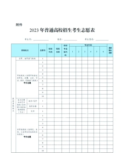 志愿