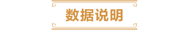 炉石传说酒馆战棋搜牌方法技巧
