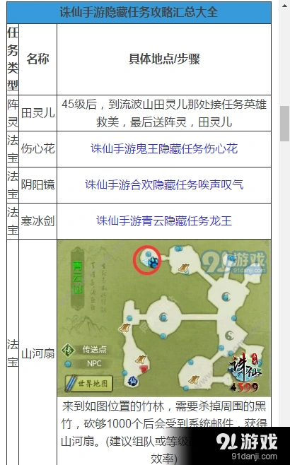 诛仙手游隐藏任务称号大全