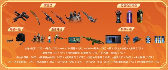 穿越火线献礼
