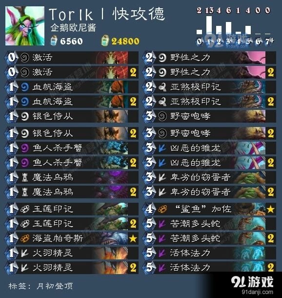炉石传说登顶卡组强度分析
