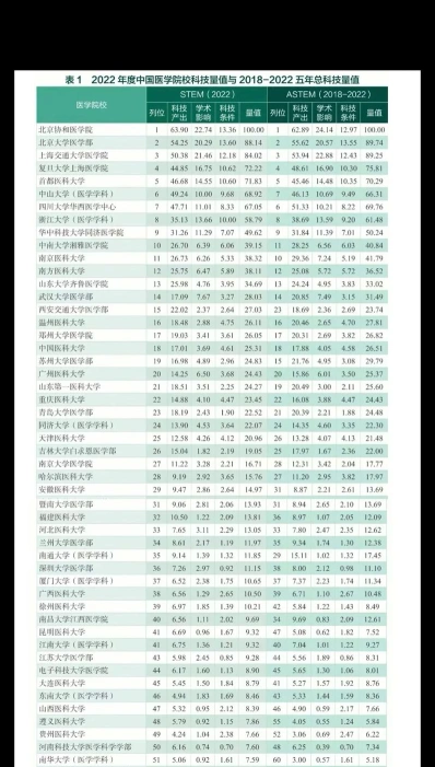 综合