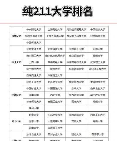 录取