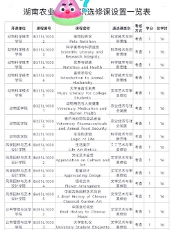 课程