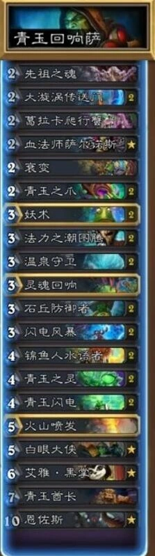 战神徽章青玉回响萨卡组攻略详解