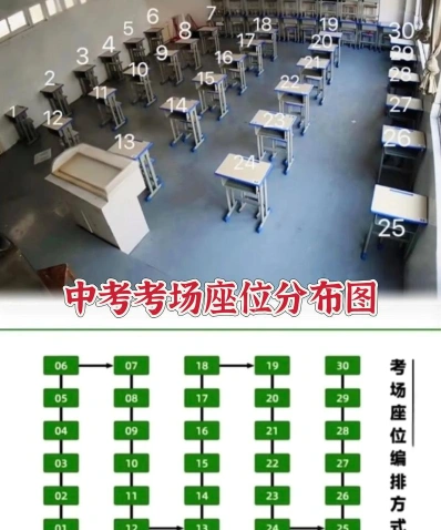 考场