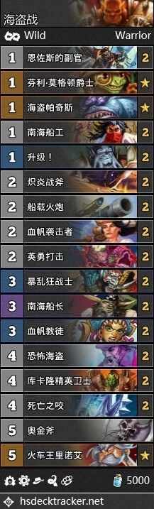 炉石传说狂野模式强势卡组排行指南