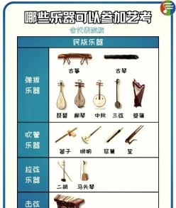 音色