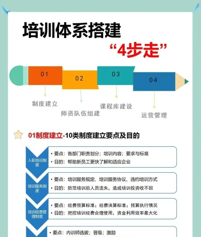 员工