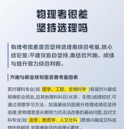 物理