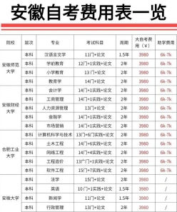 关系