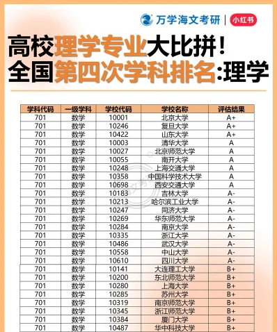 理学