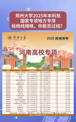 高校专项计划