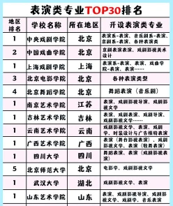 提供