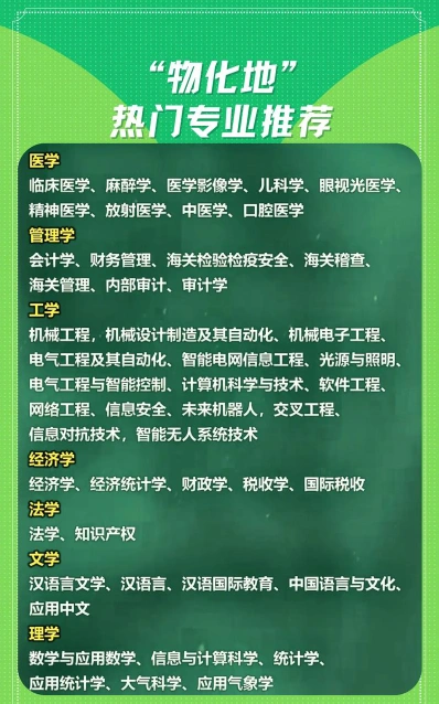 专业