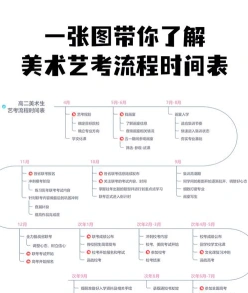 校考