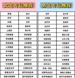 男生