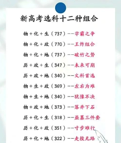 生物