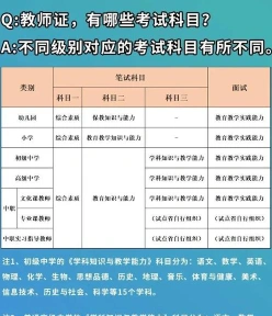 教资笔试
