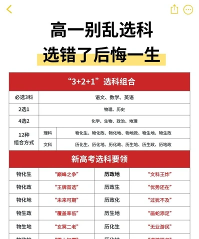 选择