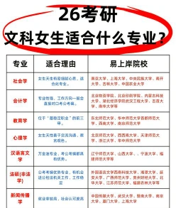 选择