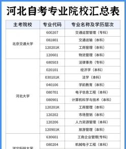 沧州大学