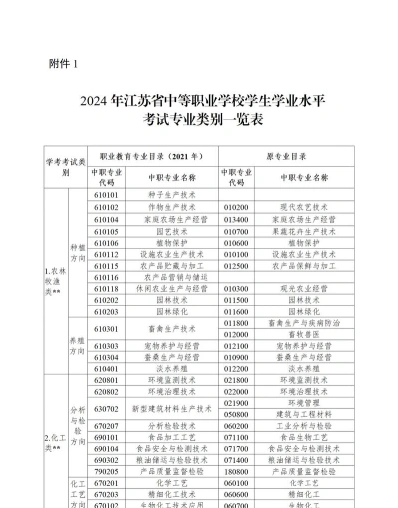 实训室