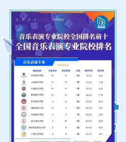 美国