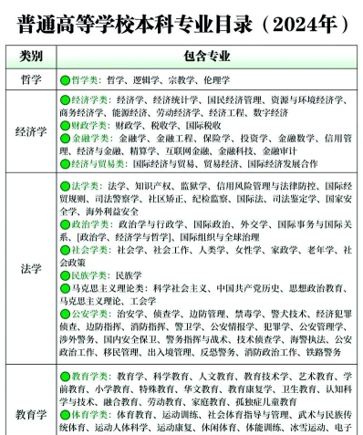 温州