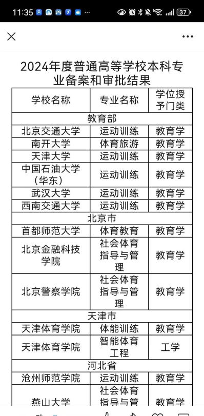 专业